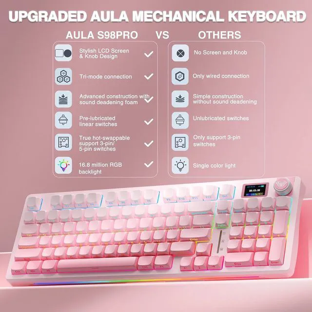 Alt view image 2 of 7 - S98 Pro Wireless Mechanical Gaming Keyboard with Screen, Knob, 96 Keys