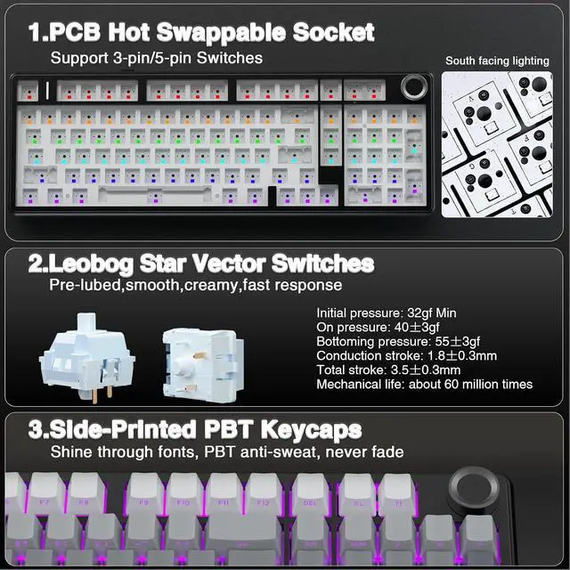 Alt view image 7 of 7 - F99 Pro Wireless Mechanical Keyboard with Number Pad, Knob, 99 Keys