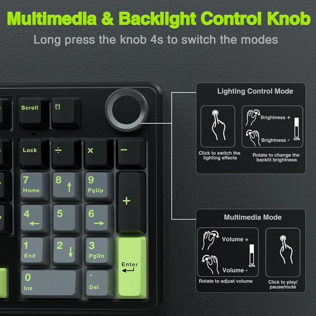 Alt view image 5 of 7 - F99 Pro Wireless Mechanical Keyboard with Number Pad, Knob, 99 Keys