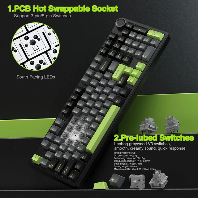 Alt view image 7 of 7 - F99 Pro Wireless Mechanical Keyboard with Number Pad, Knob, 99 Keys