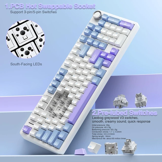 Alt view image 7 of 7 - F99 Pro Wireless Mechanical Keyboard with Number Pad, Knob, 99 Keys