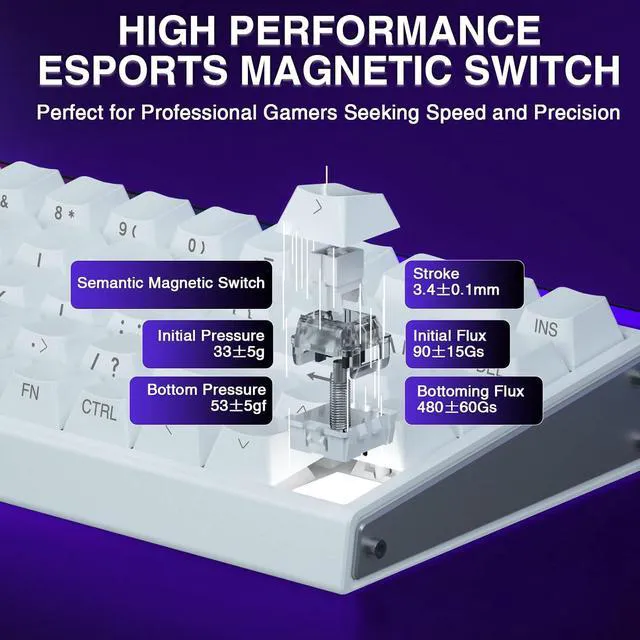 Alt view image 4 of 7 - Hero 68 HE 60% Gaming Keyboard Wired, Hall Effect Magnetic Switch Keyboard with Adjustable Actuation, Fast Trigger Mode, 8K Hz Polling Rate, 0.125ms Latency,Side Printed PBT Keycaps, RGB Backlit