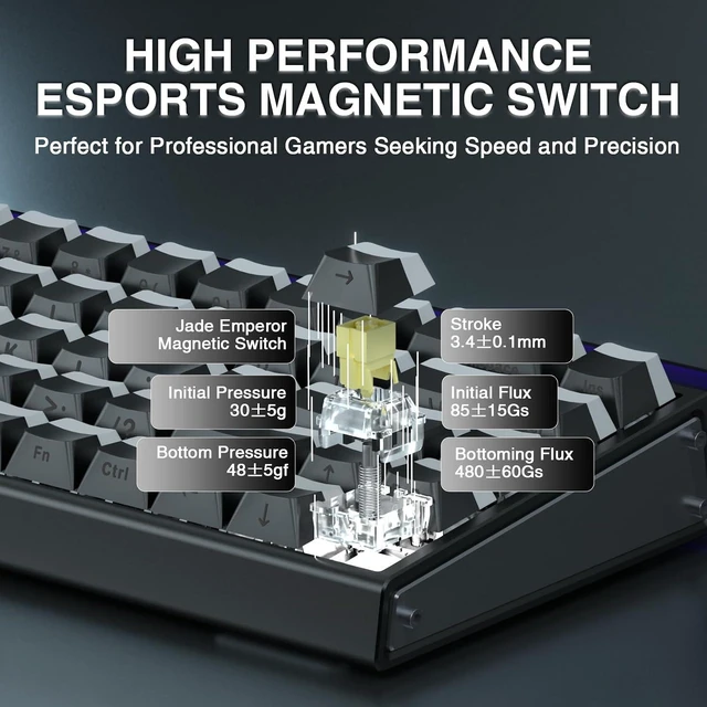 Alt view image 5 of 7 - Hero 68 HE 60% Gaming Keyboard Wired, Hall Effect Magnetic Switch Keyboard with 8K Hz Polling Rate, Side Printed PBT Keycaps, RGB Backlit Light Box, Customizable Web Software for PC/Mac Gamers