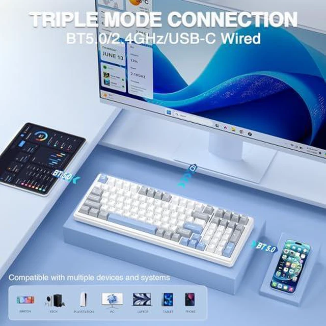 Alt view image 4 of 7 - Wireless Keyboard and Headset Combo, F99 Mechanical Keyboard G7 Pro Wireless Headset