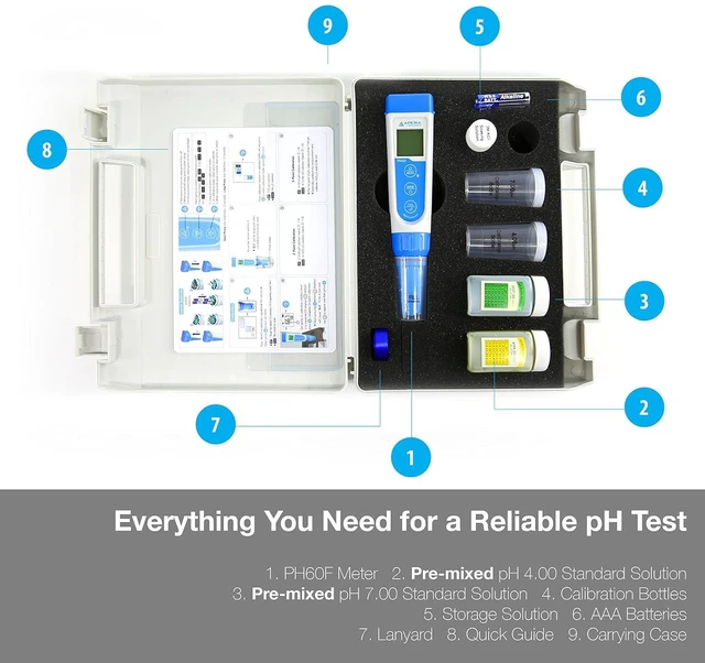 Alt view image 4 of 7 - , LLC-AI312 Premium Series PH60F Flat pH Pocket Tester Kit for Surface pH Test e.g. Skin, Textiles, Paper, etc, ±0.01 pH Accuracy