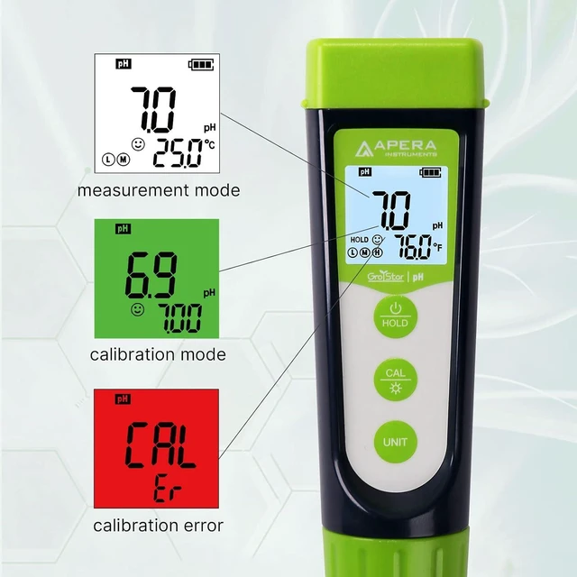 Alt view image 6 of 6 - AI102G GroStar Series GS2 Soil pH Pen Tester Kit for Direct Soil Test and Nutrient Solutions Test with Replaceable Swiss Spear pH Probe, Gen II