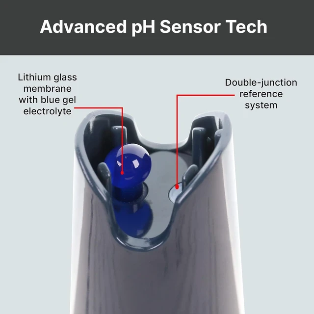 Alt view image 2 of 5 - AI101G GroStar Series GS1 pH Pen Tester Kit with Replaceable Double-Junction pH Probe for Hydroponics Water Quality Testing, Gen II
