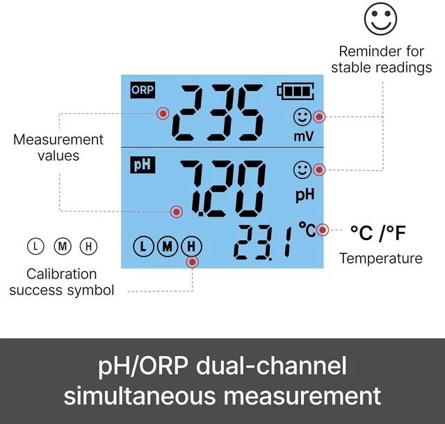 Alt view image 4 of 6 - PR60F Premium pH/ORP (Redox) Tester Kit with Dual Flat Sensor Pre-calibrated for High-Accuracy Simultaneous pH/ORP/Temp. Measurement