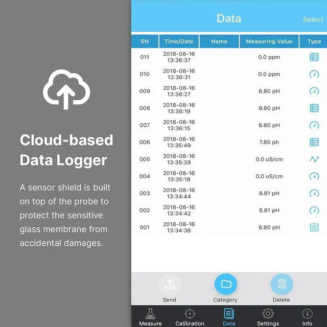Alt view image 4 of 7 - PC60-Z Bluetooth Multi-Parameter pH/Conductivity/TDS/Salinity/Resistivity Smart Meter Tester Powered by ZenTest Mobile App with Cloud-Based Datalogger