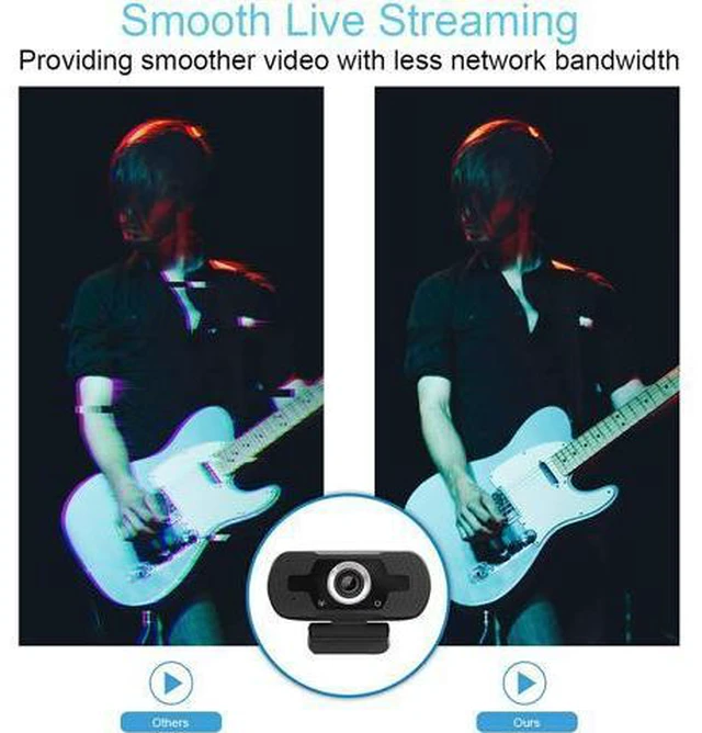 Alt view image 2 of 7 - 1080P Webcam, HD PC Webcam USB Mini Computer Camera Built-in Microphone - USB Web Camera for Live Streaming, Video Calling and Recording - Computer PC Desktop Laptop with 110° Wide View Angle giyqxHw