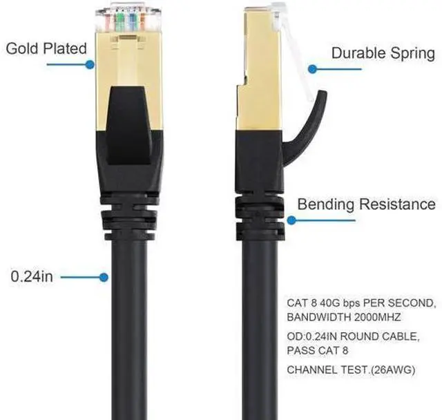 Alt view image 2 of 7 - Cat 8 Ethernet Cable, Outdoor&Indoor, 30FT Heavy Duty High Speed 26AWG Cat8 LAN Network Cable 40Gbps, 2000Mhz with Gold Plated RJ45 Connector, Weatherproof S/FTP UV Resistant for Router/Gaming