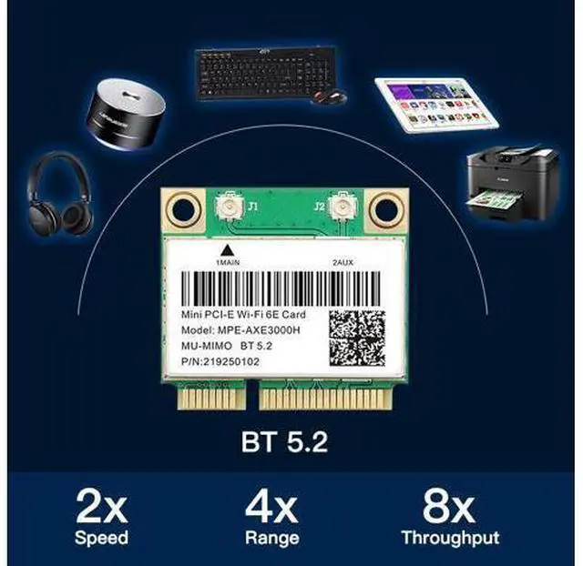 Alt view image 5 of 7 - Fenvi Wi-Fi 6E MPE-AXE3000H Mini PCI-e Wifi Card 802.11AX Tri-Band 5400Mbps BT 5.2 WiFi6 Wireless Network for Laptop With AX210 Supports 6GHz/2.4G/5Ghz Wlan Adapter MU-MIMO,OFDMA,Windows 10/11 (64bit)