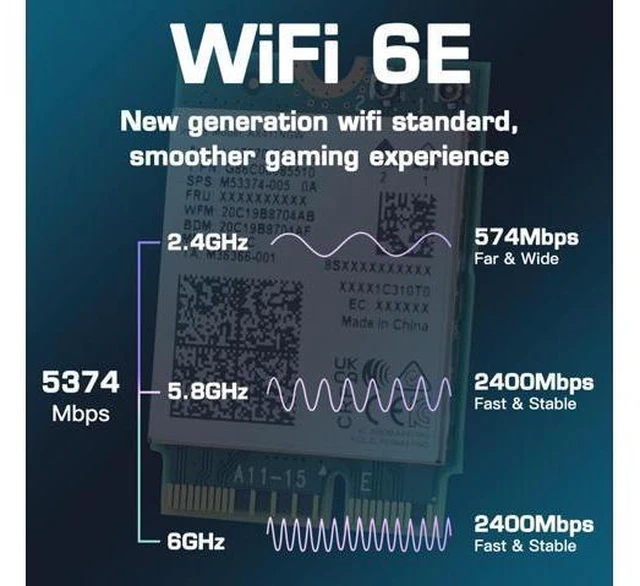 Alt view image 3 of 7 - Fenvi Tri-Band WiFi 6E AX411 M.2 Cnvio2 WIFI6 For Intel AX411NGW 2.4Ghz/5G/6Ghz Wireless Wi-fi Network Card Support bluetooth 5.3 Wlan Adapter 802.11AX/AC For Win 10 Windows 11