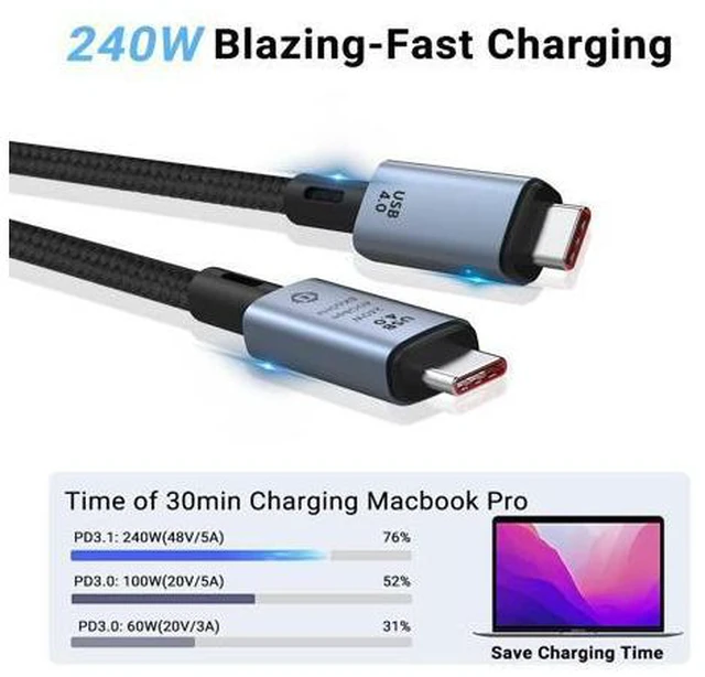 Alt view image 3 of 7 - AUBEAMTO 40Gbps Thunderbolt 4 USB4 Cable 1.5ft, USB C Thunderbolt 4 Cable with 8K Video and 240W Charging, USB 4 Thunderbolt Cable Compatible with USB4, Thunderbolt 3 Cable Hub Docking Steam Deck