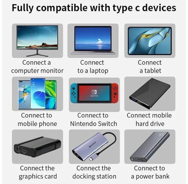 Alt view image 7 of 7 - 240W USB4 Cable 4.92FT, 8K PD3.1 USB Type C Fast Charging Cable, Support 8K/6K@60Hz & 40Gbps Transfer USB 4.0 Video Cord for Thunderbolt 3/4, MacBook Pro/Air, Samsung S22, eGPU, Docking, GaN Charger