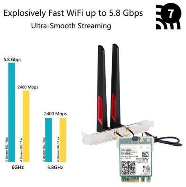 Alt view image 2 of 6 - DERAPID BE200NG Wi-Fi 7 Desktop Kit 8774Mbps (6G+5G+2.4G) with Bluetooth 5.4, 802.11 be200 M.2 WiFi Card Tri-Band Wireless Network Adapter for PC, Supports Windows 11, 10 (64bit) only.