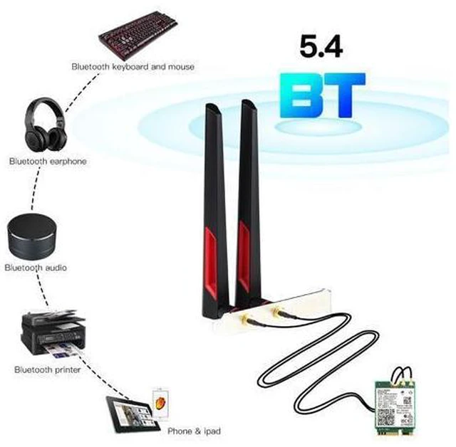 Alt view image 4 of 6 - DERAPID BE200NG Wi-Fi 7 Desktop Kit 8774Mbps (6G+5G+2.4G) with Bluetooth 5.4, 802.11 be200 M.2 WiFi Card Tri-Band Wireless Network Adapter for PC, Supports Windows 11, 10 (64bit) only.