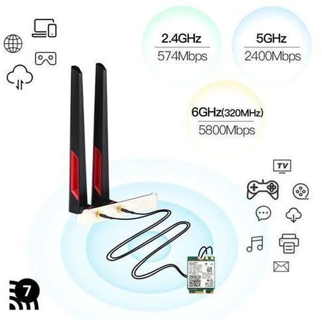 Alt view image 3 of 6 - DERAPID BE200NG Wi-Fi 7 Desktop Kit 8774Mbps (6G+5G+2.4G) with Bluetooth 5.4, 802.11 be200 M.2 WiFi Card Tri-Band Wireless Network Adapter for PC, Supports Windows 11, 10 (64bit) only.