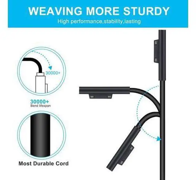 Alt view image 5 of 7 - Surface Book Charger, AYNEFF 15V 4A 65W Surface Pro 7 Power Supply Compatible with Microsoft Surface Book Surface Laptop Surface Pro 7 Pro 6 Pro 4 Pro X, Surface Go, 5.9ft DC Cable with USB 5V 1A