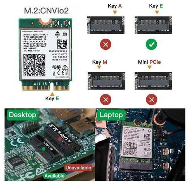 Alt view image 6 of 7 - Fenvi Tri-Band WiFi 6E AX411 M.2 Cnvio2 WIFI6 For Intel AX411NGW 2.4Ghz/5G/6Ghz Wireless Wi-fi Network Card Support bluetooth 5.3 Wlan Adapter 802.11AX/AC For Win 10 Windows 11