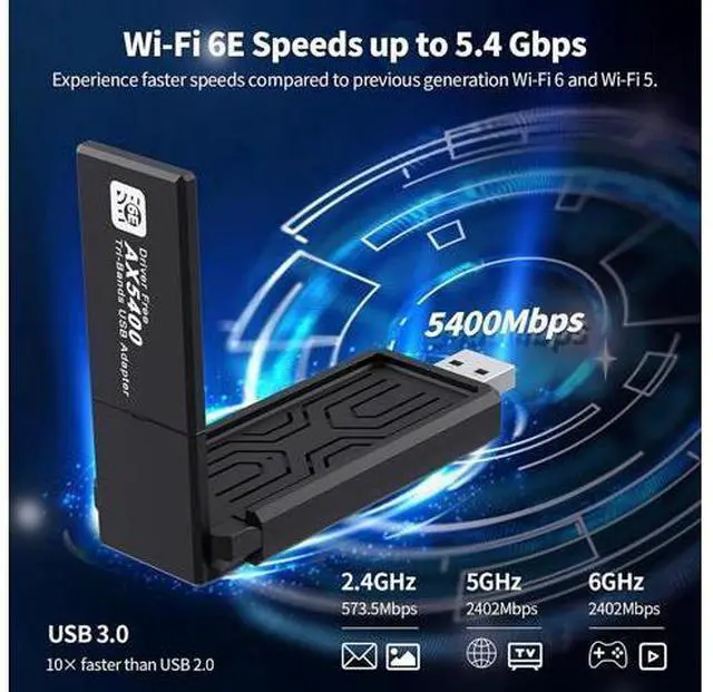 Alt view image 2 of 7 - WiFi 6E Wireless Adapter, USB 3.0 WiFi Adapter for PC, AX5400M 802.11AX, Tri-Band 6GHz/5GHz/2.4GHz, WPA3, Wireless USB WiFi Dongle Network Adapter for PC Laptop, Only Compatible with Windows 11/10