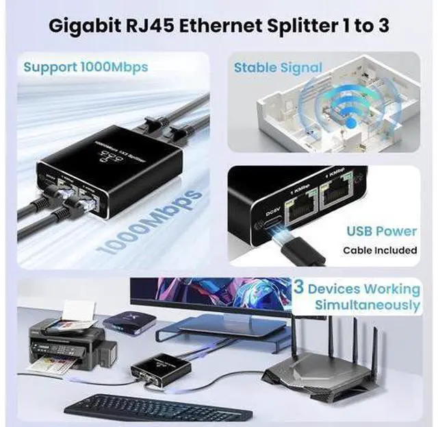 Alt view image 2 of 7 - Gigabit Ethernet Splitter 1 to 3, 1000Mbps Ethernet Cable Splitte Extend Network(3 Devices Simultaneous Networking), Ethernet Splitter High Speed with USB Power Cable for Cat5/5e/6/7/8 Cable