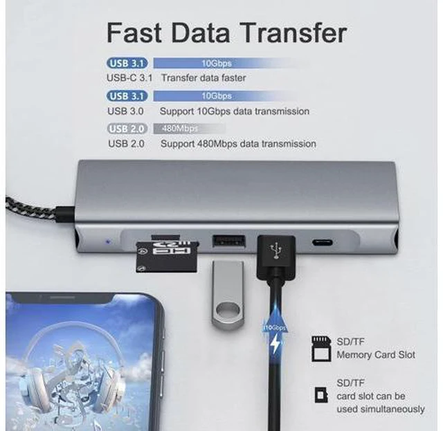 Alt view image 3 of 7 - USB-C Hub with M.2 NVMe/SATA SSD Enclosure, 8 in 1 USB C Hub Adapter Fits PCIe 3.0 NVMe M.2 SSD, 2.5-inch SATA HDD with 4K HDMI, 10Gbps USB-C 3.1 & USB 3.1, USB 2.0, SD/Micro SD, 100W PD for Laptops