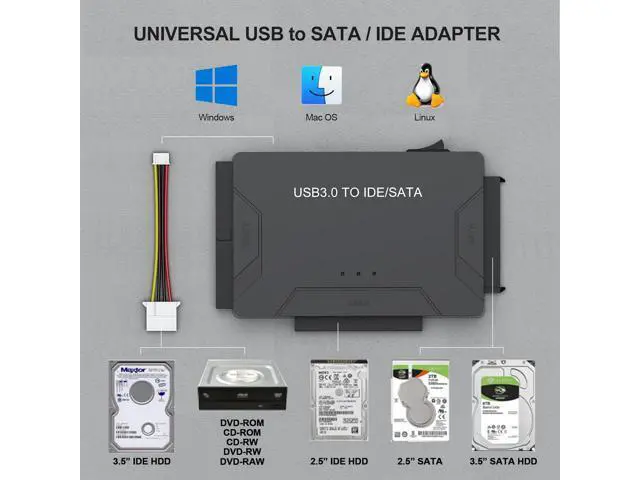 Alt view image 5 of 7 - Hard Drive Reader IDE SATA to USB 3.0 Adapter, USB + Type C External Hard Drive Data Ultra Recovery Converter Kit with Power for 2.5 3.5 HDD ssd Disk 5.25 Inch DVD/CD-ROM Optical Drive giyqxHw