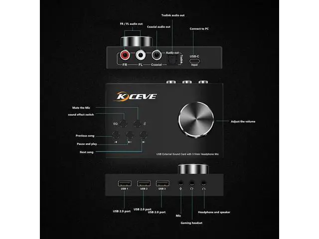 Alt view image 2 of 7 - External Sound Card with Volume Control, Multimedia USB Controller Knob, USB Audio Adapter with 3.5mm Headphone and Microphone Jack, for Windows, Mac, Linux, PC, Laptops, Desktops