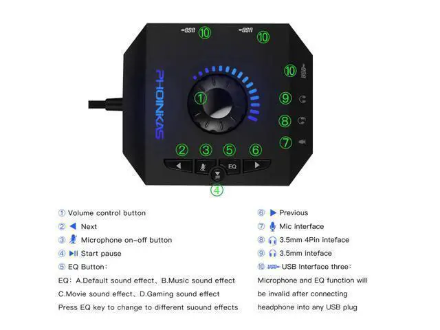 Alt view image 7 of 7 - Profession Computer USB Sound Card 7.1 Channel Audio Adapter Converter Audio Interface for PC Laptop External Sound Card