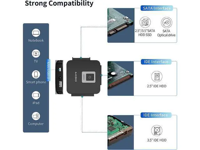 Alt view image 2 of 6 - SATA/IDE to USB 3.0 Adapter, IDE Hard Drive Adapter Kit, SATA Cable Converter for 2.5/3.5 inch IDE and SATA HDD/SSD, 5.25" CD-ROM/DVD-ROM, Include 12V/2A Power Adapter