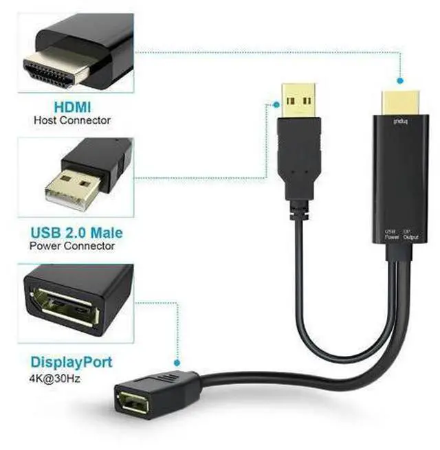 Alt view image 3 of 7 - AUBEAMTO 4K 60Hz HDMI to DisplayPort Video Adapter w/USB Power - HDMI 2.0 (Male) to DP 1.2 (Female) Active Monitor Converter