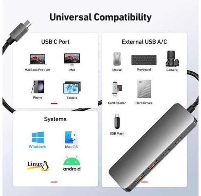 Alt view image 7 of 7 - AUBEAMTO USB C Hub 10Gbps, USB C Splitter with 2 USB C 3.2 and 2 USB 3.2 Ports, USB C to USB A Hub for Laptop, MacBook, Chromebook, Dell, HP, Samsung, Phone, Keyboard, Mouse