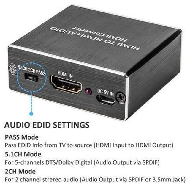 Alt view image 3 of 7 - Mini HDMI to Optical Audio Extractor, 4K @30Hz HDMI to HDMI SPDIF Splitter HDMI Toslink Converter with 3.5mm Stereo Sound out Support TV PS4 Slim Xbox Chromecast and Blu-ray DVD Player
