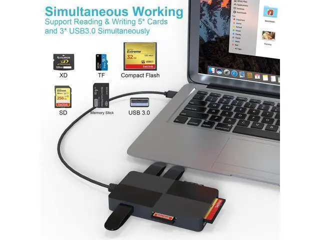 Alt view image 3 of 7 - USB 3.0 Multi Card Reader for PC, XD Picture Card Reader USB Adapter with 5 Card Slots and 3 USB3.0 Port for SD TF CF XD MS keyboard mouse U Disk, Memory Stick Pro Duo Reader Read 8 Ports Simultaneous