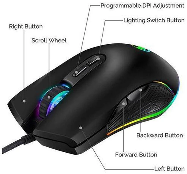Alt view image 5 of 7 - USB C Type C Mouse, Wired USB C Mice Gaming Mouse Ergonomic 4 RGB Backlight 3200 DPI Compatible with Mac, Matebook, Chromebook, HP OMEN, Windows PC, Laptop and More USB Type C Devices (Black)