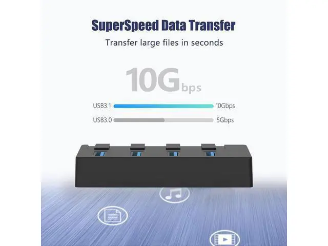 Alt view image 3 of 7 - Powered USB 3.1/3.2 Hub, 4-Port USB 3.1/3.2 Gen 2 Hub, Superspeed USB Splitter up to 10Gbps with Power Adapter and Individual Switches,Charging Supported,Compatible with Desktop and Laptop,Surface Pro