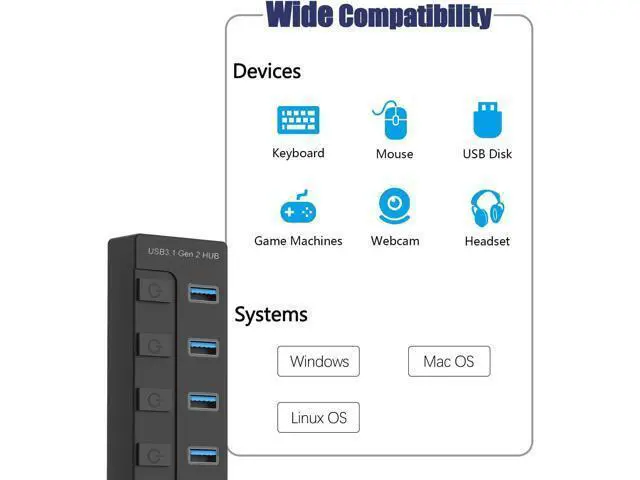Alt view image 7 of 7 - Powered USB 3.1/3.2 Hub, 4-Port USB 3.1/3.2 Gen 2 Hub, Superspeed USB Splitter up to 10Gbps with Power Adapter and Individual Switches,Charging Supported,Compatible with Desktop and Laptop,Surface Pro