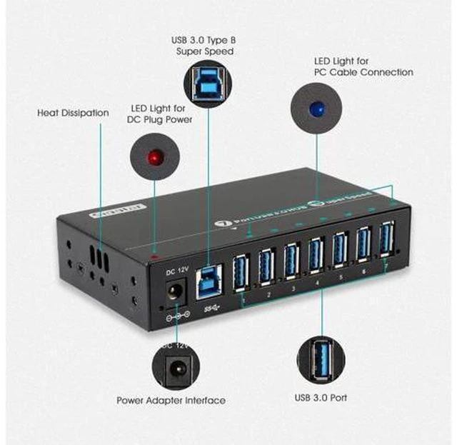 Alt view image 2 of 7 - USB 3.0 Splitter, Aluminum 7 Ports Super Speed USB3.0 Data hub, Aluminum USB 3.0 Hub with 12V 3A 36Watt Powered, Mounting Bracket, LEDs, Balck