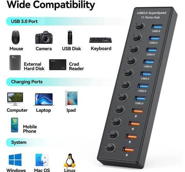 Alt view image 7 of 7 - SMA Powered USB 3.0 Hub 11-Port, Data 7 Ports + Charging 4 USB Ports Extender Cord 3FT Multiport USB Splitter Hubs with Power Adapter 36W Multi USB Hub 3.0 LED Switches for Laptop PC Mac Hard Driver
