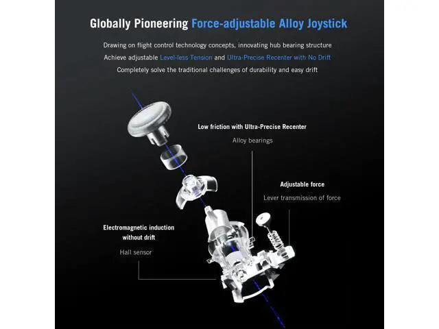 Alt view image 4 of 7 - APEX 4 PC Controller Force Feedback Trigger Force-Adjustable Alloy Joysitck Full-Color LCD Display 1500mAh 1000hz Report Rate Stereo Vibration PC/NS/TV/Android/Laptop