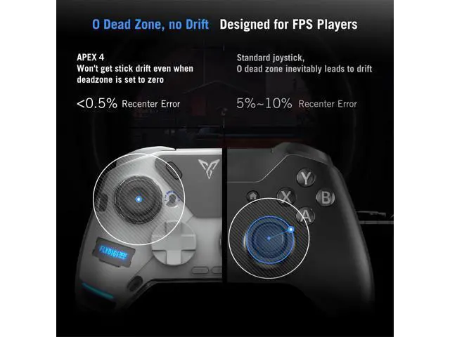 Alt view image 7 of 7 - APEX 4 PC Controller Force Feedback Trigger Force-Adjustable Alloy Joysitck Full-Color LCD Display 1500mAh 1000hz Report Rate Stereo Vibration PC/NS/TV/Android/Laptop