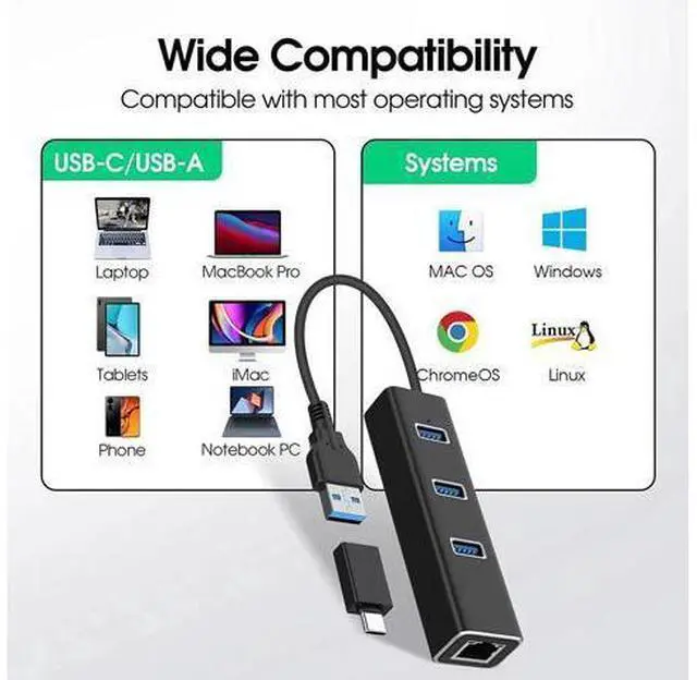 Alt view image 5 of 7 - USB 3.0 HUB with 1000MBps RJ45 Gigabit Ethernet Port, 3-Port USB to Ethernet Adapter with USB C Adapter, Aluminum USB Extender Splitter for Laptop, Mac-Book, Mac Pro, i-Mac, Surface Pro, XPS, PC