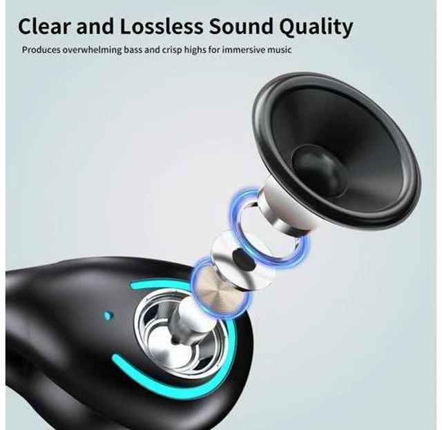 Alt view image 6 of 7 - Hitoor Open Ear Bone Conduction Headphones, Bluetooth 5.3 Wireless Open Clip on Ear Earbuds Built-in Mic with Ear Hooks Charging Case 60 Hours Playtime Sport Earphones Waterproof for Fitness Running