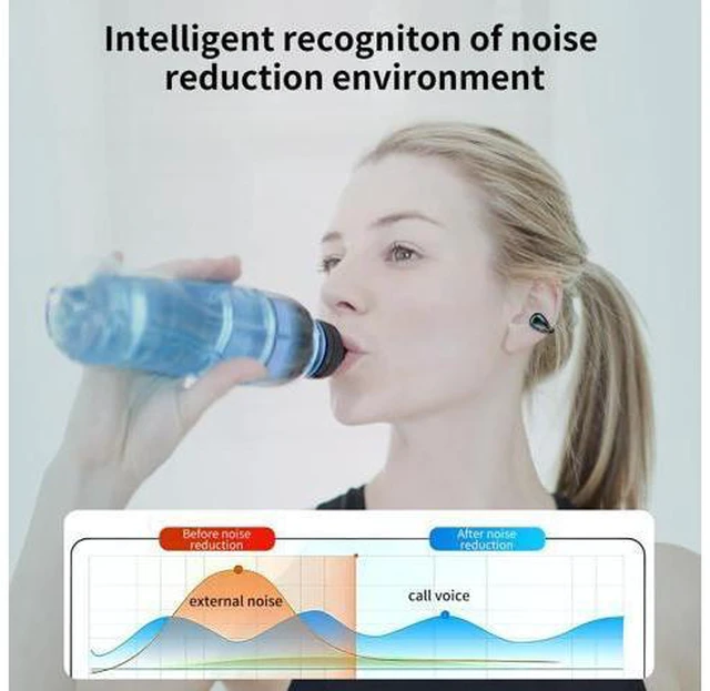 Alt view image 7 of 7 - Hitoor Open Ear Bone Conduction Headphones, Bluetooth 5.3 Wireless Open Clip on Ear Earbuds Built-in Mic with Ear Hooks Charging Case 60 Hours Playtime Sport Earphones Waterproof for Fitness Running