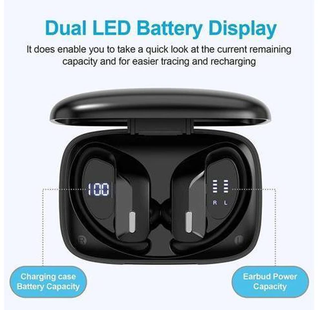 Alt view image 2 of 7 - True Wireless Earbuds, Bluetooth 5.1 Headphones 48H Playtime Sport Earphones with LED Display, Over-Ear Buds Built in Mic in Ear Earphones Waterproof Headset for Workout Running Gaming