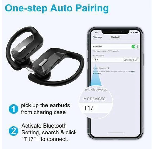 Alt view image 4 of 7 - True Wireless Earbuds, Bluetooth 5.1 Headphones 48H Playtime Sport Earphones with LED Display, Over-Ear Buds Built in Mic in Ear Earphones Waterproof Headset for Workout Running Gaming