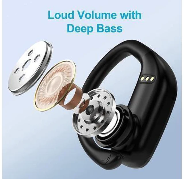 Alt view image 5 of 7 - True Wireless Earbuds, Bluetooth 5.1 Headphones 48H Playtime Sport Earphones with LED Display, Over-Ear Buds Built in Mic in Ear Earphones Waterproof Headset for Workout Running Gaming