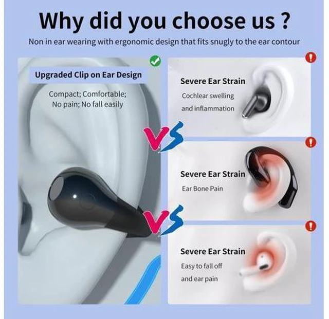 Alt view image 2 of 7 - Open Ear Bone Conduction Headphones, Clip On Wireless Earbuds with Digital Display Charging Case 60 Hours Playtime Bluetooth 5.3 Sport Earphones Built-in Mic IPX7 Waterproof for Running Fitness