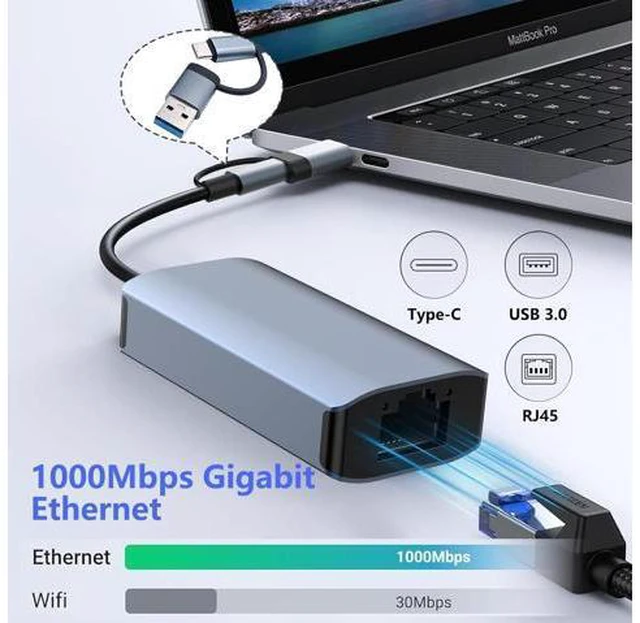 Alt view image 2 of 7 - USB C to Ethernet Adapter, USB 3.0 Network Adapter, USB to 1000Mbps Gigabit RJ45 LAN Ethernet Adapter, Aluminum Gigabit LAN Wire Adapter Compatible with Mac-Book, Steam Deck, i-Pad, TV Box, etc.